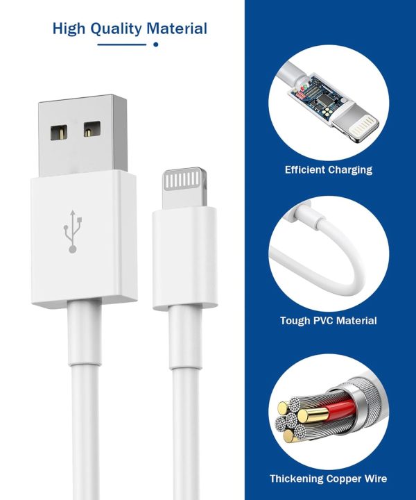 Lightning Cable Banety 6ft Fast Charging White-4