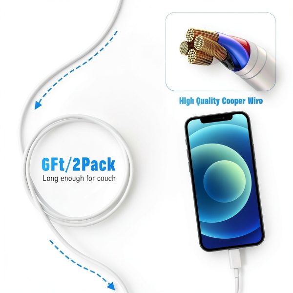Hi-Mobiler Lightning Cables Fast Charging iPhone-4