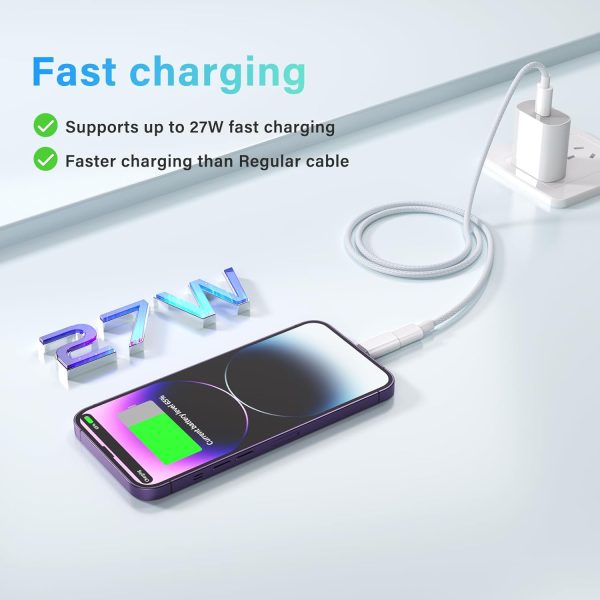 Lightning to USB C Adapter by Thousover-2