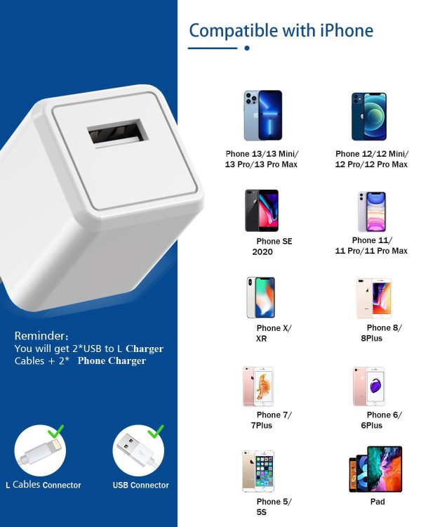 Lightning Cable Banety 6ft Fast Charging White-5