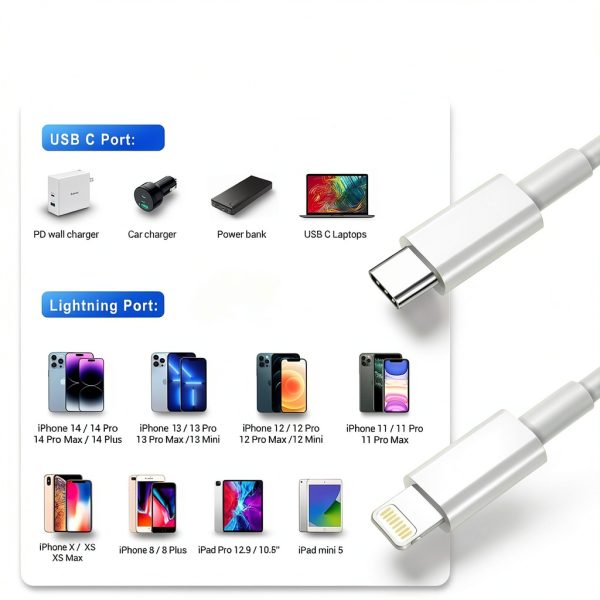 APFEN USB-C to Lightning Cable Fast Charging White-6